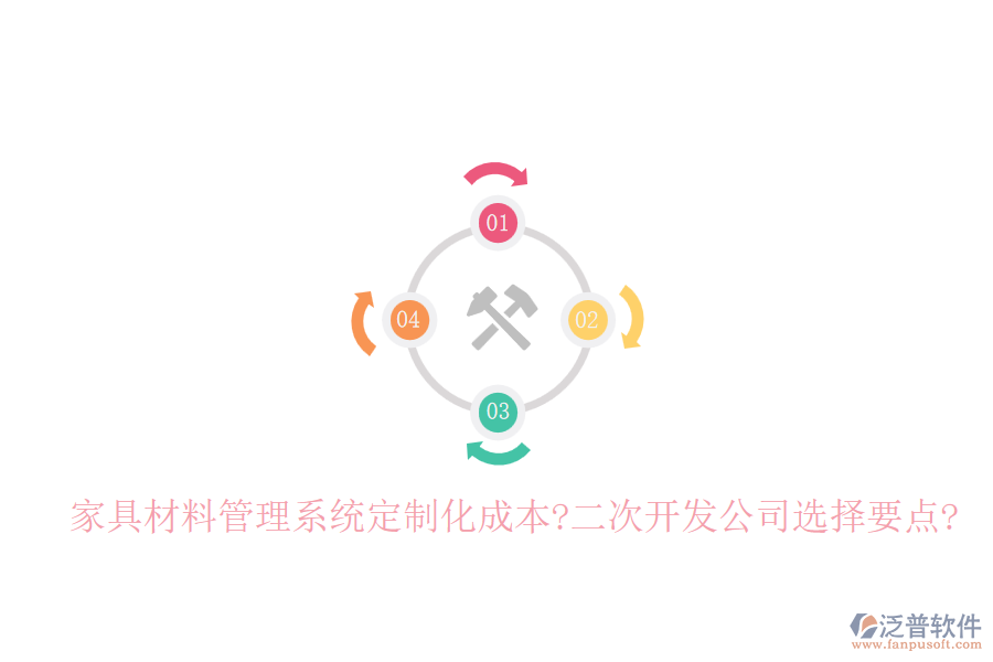 家具材料管理系統(tǒng)定制化成本?<a href=http://m.napavibes.com/Implementation/kaifa/ target=_blank class=infotextkey>二次開發(fā)</a>公司選擇要點?
