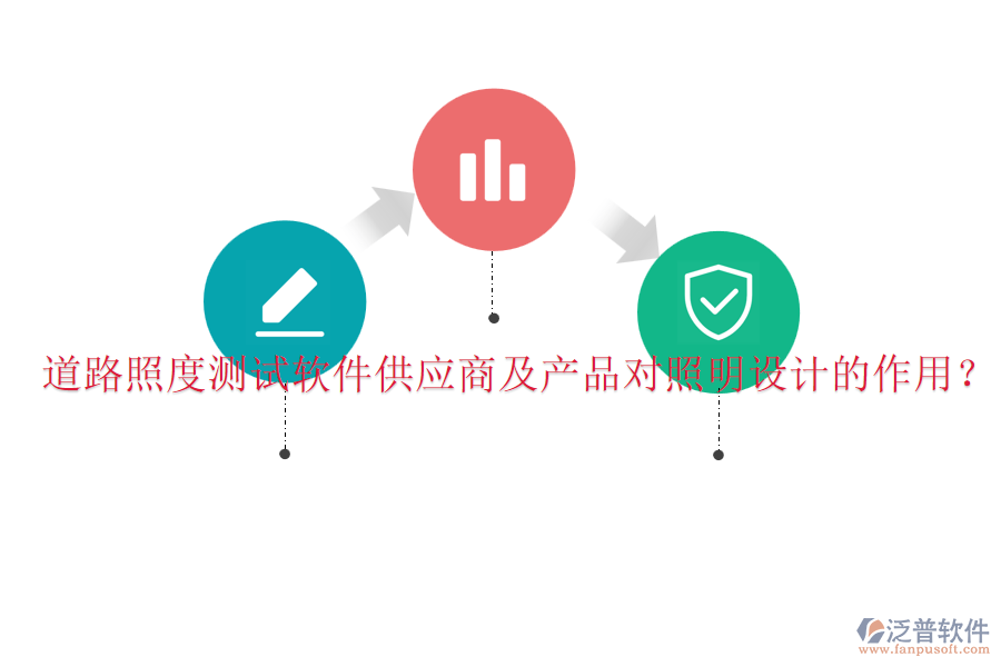 道路照度測試軟件供應(yīng)商及產(chǎn)品對照明設(shè)計(jì)的作用？