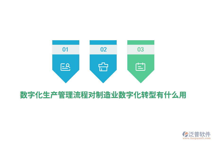 數(shù)字化生產(chǎn)管理流程對制造業(yè)數(shù)字化轉(zhuǎn)型有什么用？