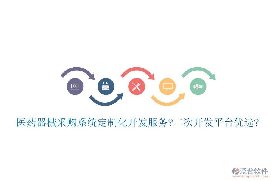 醫(yī)藥器械采購(gòu)系統(tǒng)定制化開(kāi)發(fā)服務(wù)?二次開(kāi)發(fā)平臺(tái)優(yōu)選?