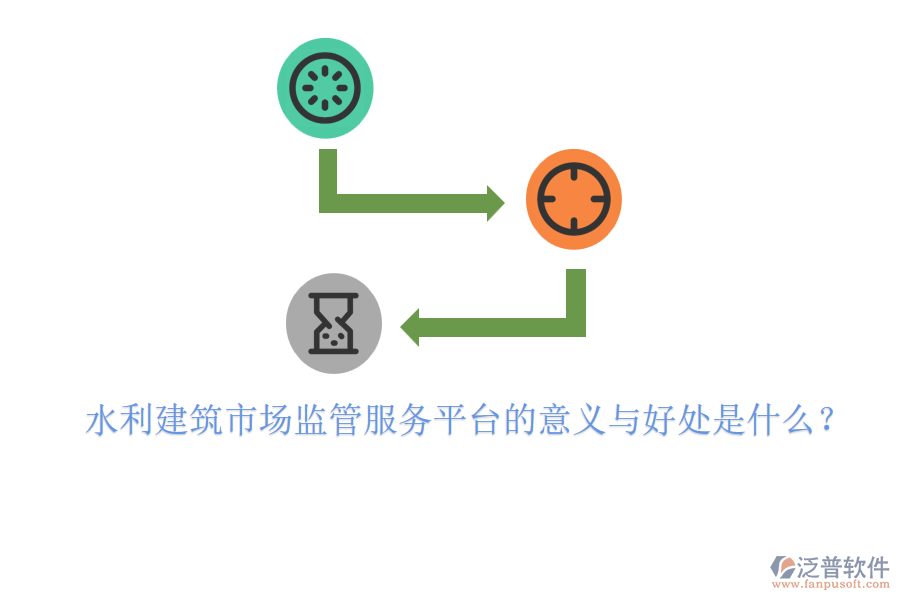 水利建筑市場監(jiān)管服務(wù)平臺的意義與好處是什么？