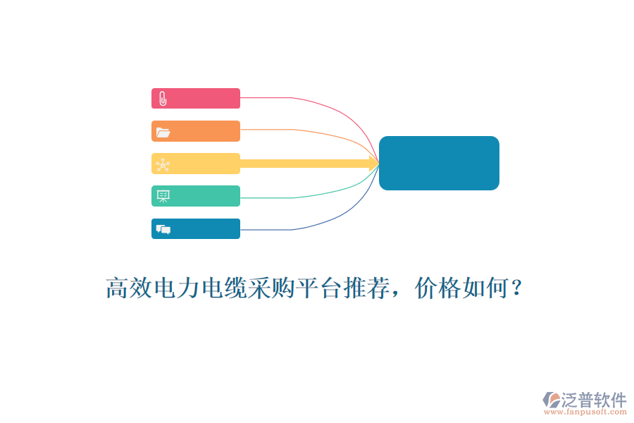 高效電力電纜采購平臺推薦，價格如何？