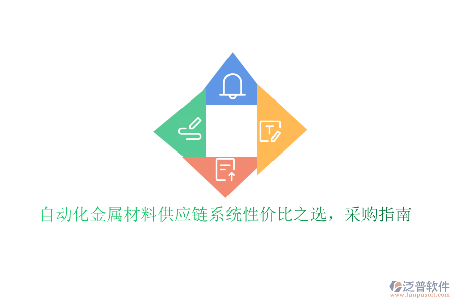 自動(dòng)化金屬材料供應(yīng)鏈系統(tǒng)性價(jià)比之選，采購(gòu)指南
