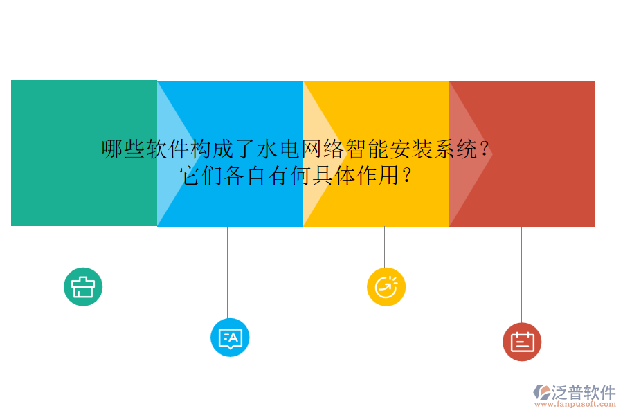 哪些軟件構(gòu)成了水電網(wǎng)絡(luò)智能安裝系統(tǒng)？它們各自有何具體作用？
