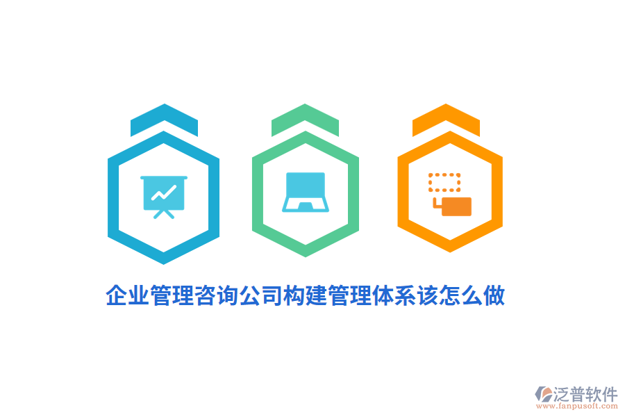 企業(yè)管理咨詢公司構(gòu)建管理體系該怎么做？