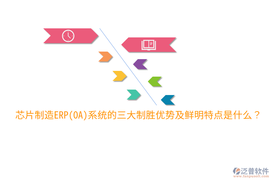 芯片制造ERP(OA)系統(tǒng)的三大制勝優(yōu)勢(shì)及鮮明特點(diǎn)是什么？