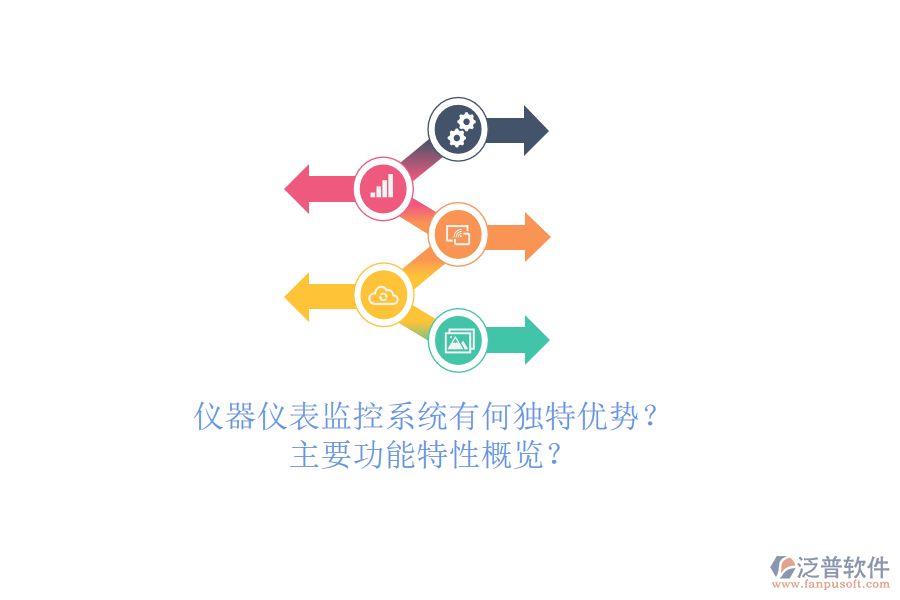 儀器儀表監(jiān)控系統(tǒng)有何獨(dú)特優(yōu)勢？主要功能特性概覽？
