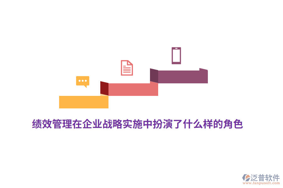 績(jī)效管理在企業(yè)戰(zhàn)略實(shí)施中扮演了什么樣的角色？