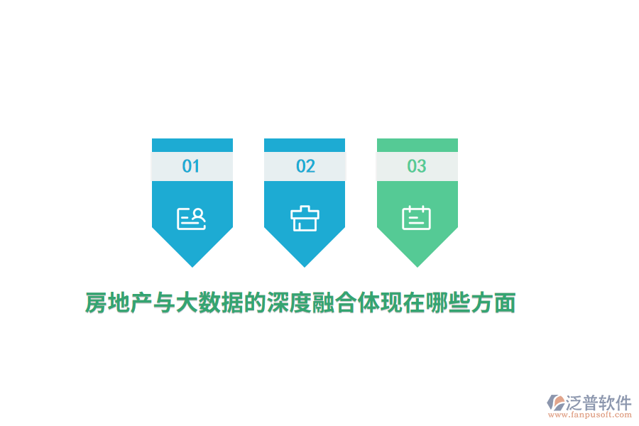 房地產(chǎn)與大數(shù)據(jù)的深度融合體現(xiàn)在哪些方面？