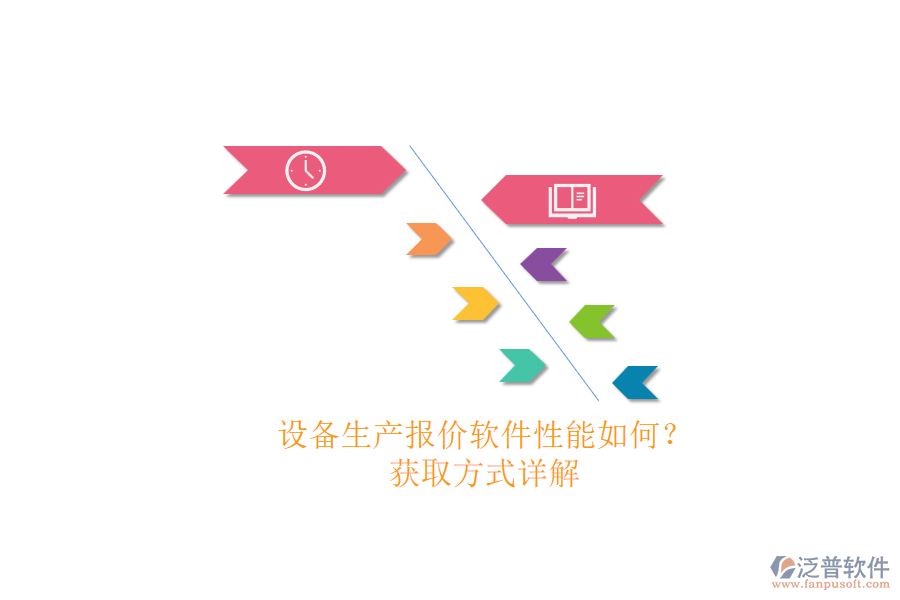 設(shè)備生產(chǎn)報(bào)價(jià)軟件性能如何？.png