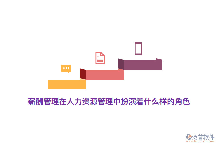 薪酬管理在人力資源管理中扮演著什么樣的角色?