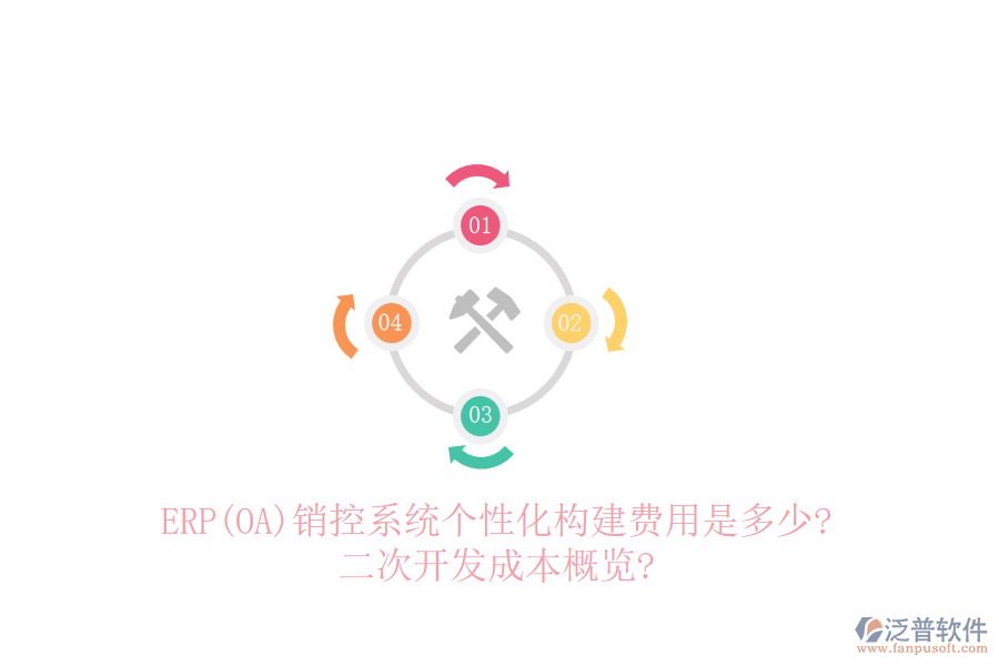 ERP(OA)銷控系統(tǒng)個性化構建費用是多少?二次開發(fā)成本概覽?
