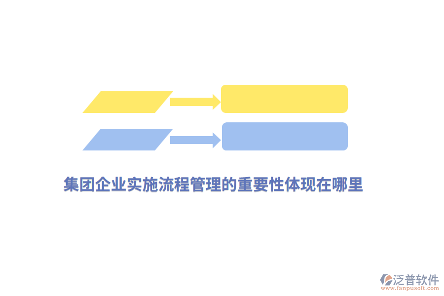 集團企業(yè)實施流程管理的重要性體現(xiàn)在哪里？