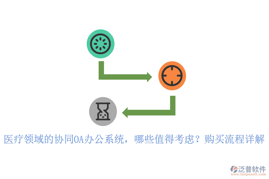 醫(yī)療領(lǐng)域的協(xié)同OA辦公系統(tǒng)，哪些值得考慮？購買流程詳解