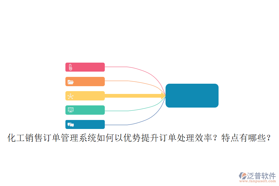 化工銷售訂單管理系統(tǒng)如何以優(yōu)勢(shì)提升訂單處理效率？特點(diǎn)有哪些？