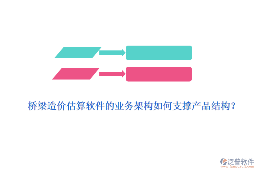 橋梁造價(jià)估算軟件的業(yè)務(wù)架構(gòu)如何支撐產(chǎn)品結(jié)構(gòu)？