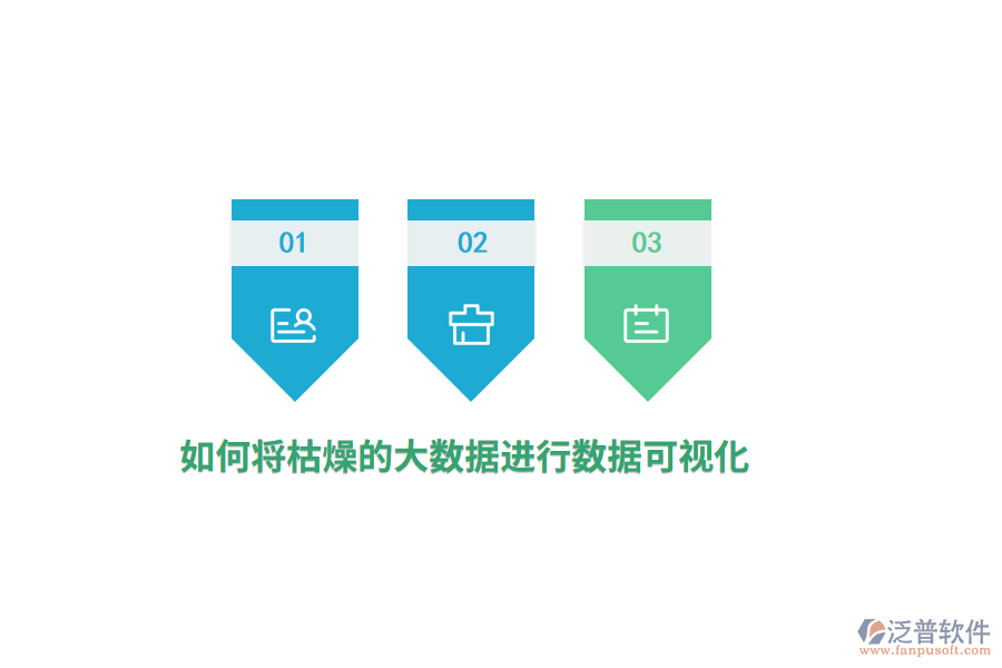 如何將枯燥的大數(shù)據(jù)進(jìn)行數(shù)據(jù)可視化？