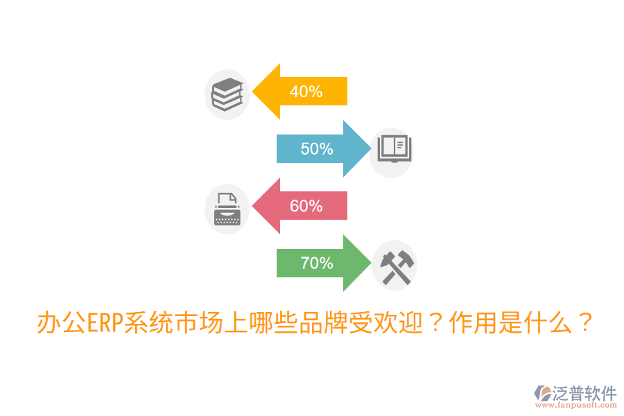 辦公ERP系統(tǒng)市場上哪些品牌受歡迎？作用是什么？