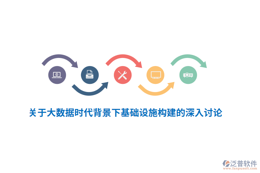 關于大數(shù)據(jù)時代背景下基礎設施構建的深入討論