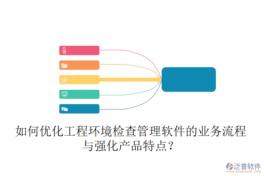 如何優(yōu)化工程環(huán)境檢查管理軟件的業(yè)務流程與強化產(chǎn)品特點？