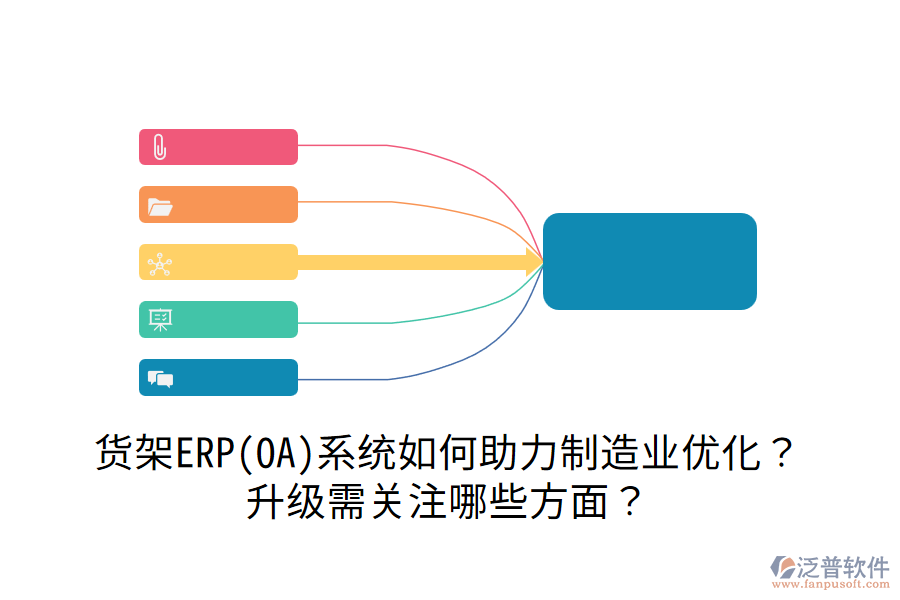  貨架ERP(OA)系統(tǒng)如何助力制造業(yè)優(yōu)化？升級需關(guān)注哪些方面？