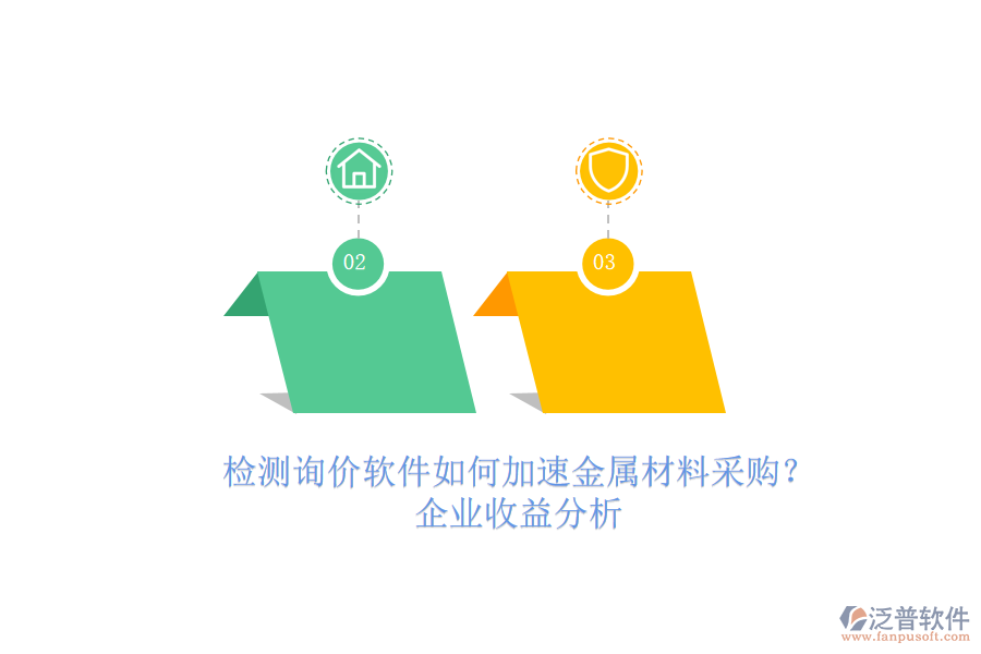 檢測詢價軟件如何加速金屬材料采購？企業(yè)收益分析