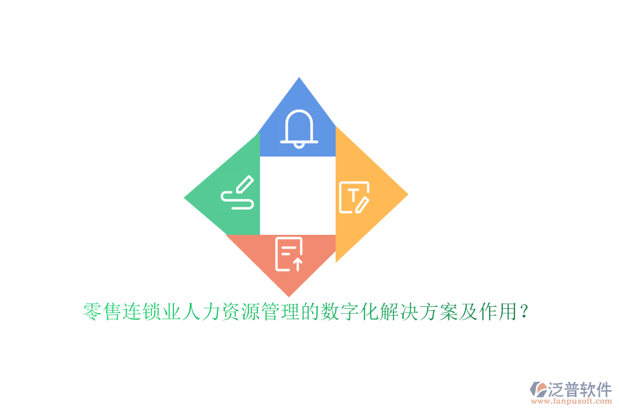 零售連鎖業(yè)人力資源管理的數(shù)字化解決方案及作用？