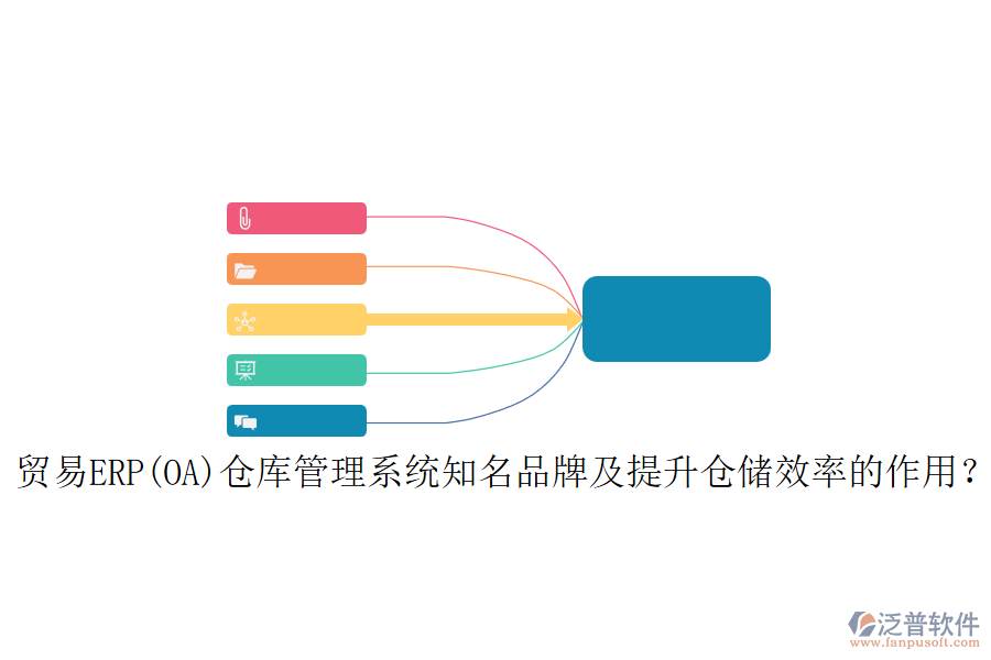 貿(mào)易ERP(OA)倉庫管理系統(tǒng)知名品牌及提升倉儲效率的作用？