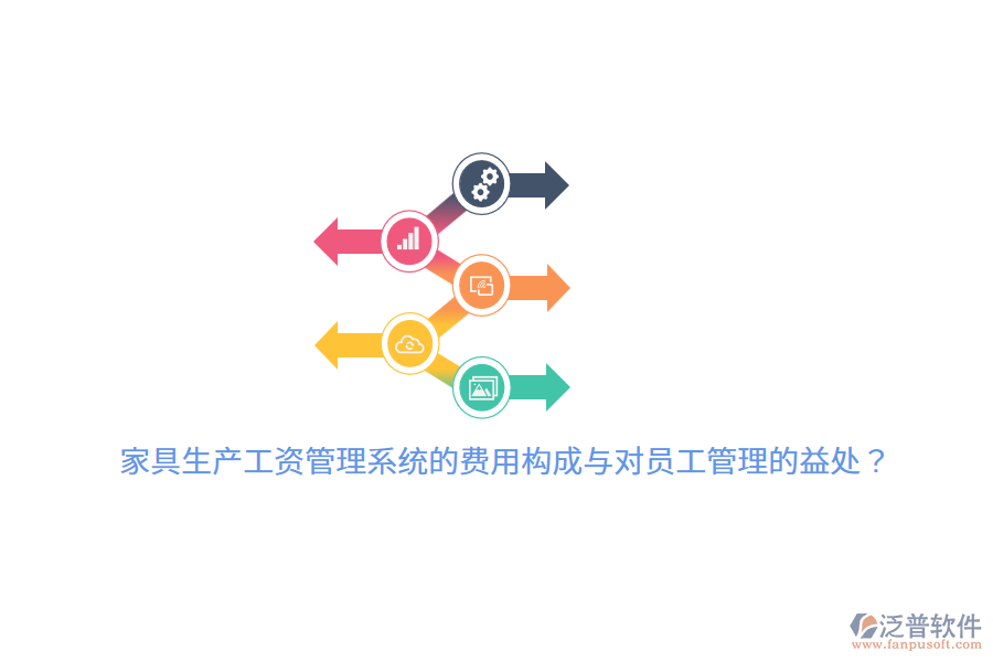 家具生產(chǎn)工資管理系統(tǒng)的費(fèi)用構(gòu)成與對(duì)員工管理的益處?
