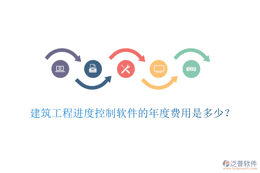 建筑工程進度控制軟件的年度費用是多少？