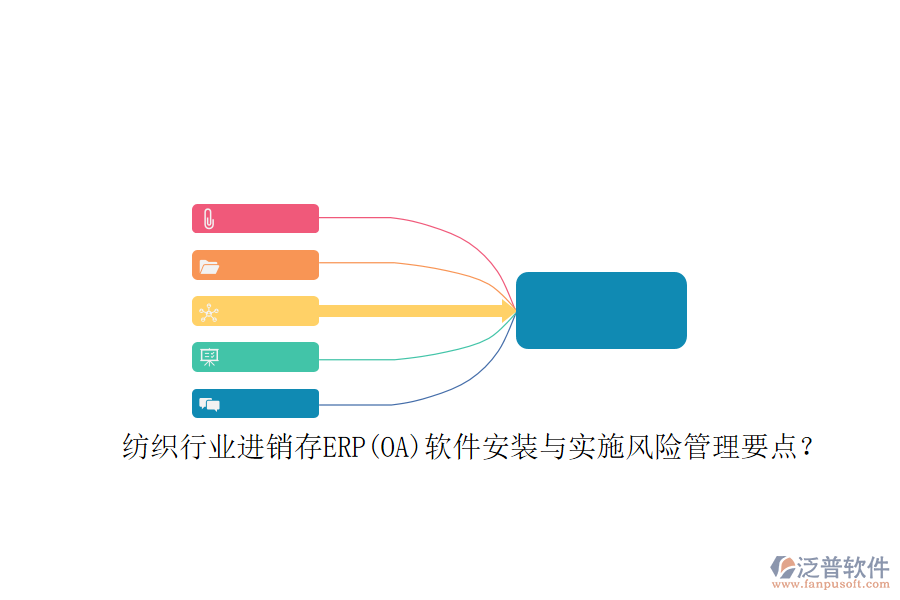 紡織行業(yè)<a href=http://m.napavibes.com/jinxiao/ target=_blank class=infotextkey>進(jìn)銷存</a>ERP(OA)軟件安裝與實(shí)施風(fēng)險管理要點(diǎn)？