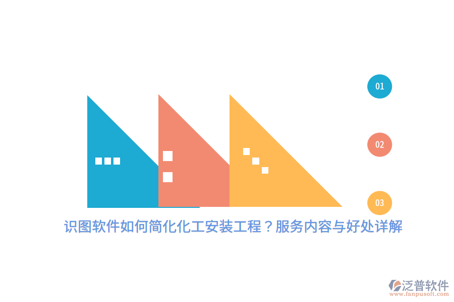 識(shí)圖軟件如何簡(jiǎn)化化工安裝工程？服務(wù)內(nèi)容與好處詳解