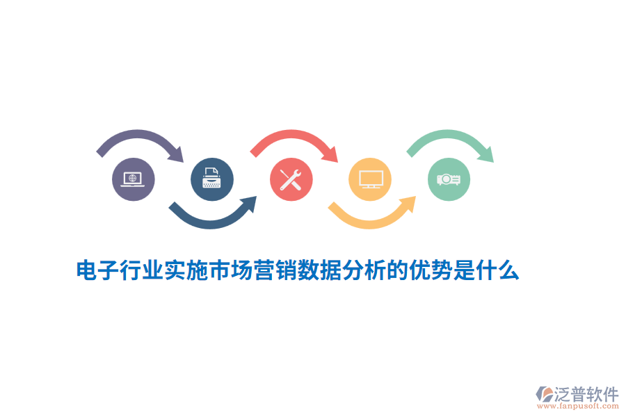 電子行業(yè)實(shí)施市場(chǎng)營(yíng)銷數(shù)據(jù)分析的優(yōu)勢(shì)是什么？