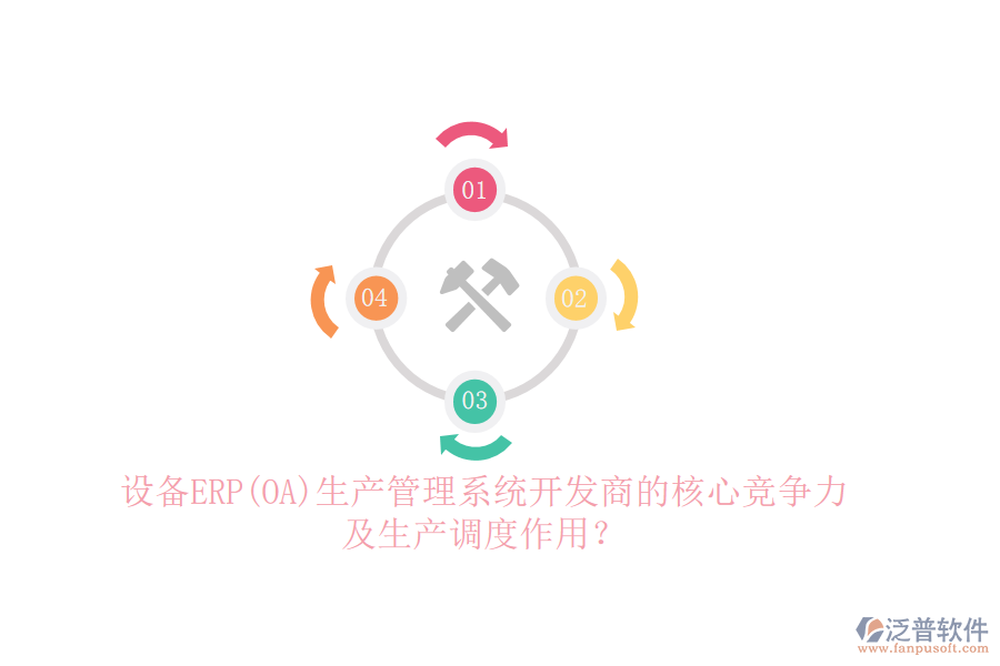 設(shè)備ERP(OA)生產(chǎn)管理系統(tǒng)開(kāi)發(fā)商的核心競(jìng)爭(zhēng)力及生產(chǎn)調(diào)度作用？
