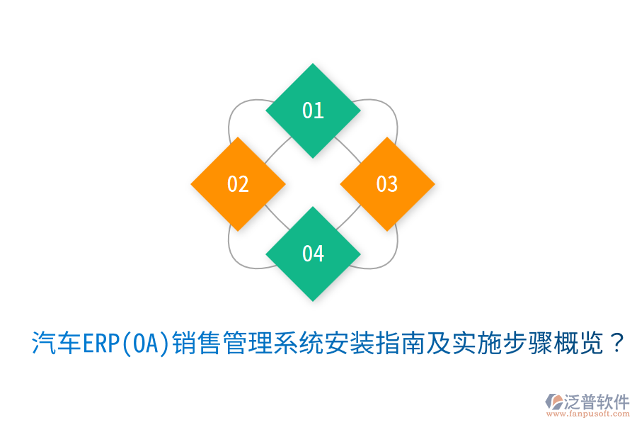  汽車(chē)ERP(OA)銷(xiāo)售管理系統(tǒng)安裝指南及實(shí)施步驟概覽？