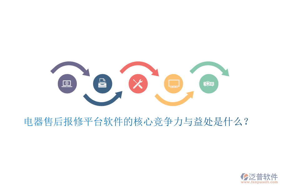電器售后報修平臺軟件的核心競爭力與益處是什么？