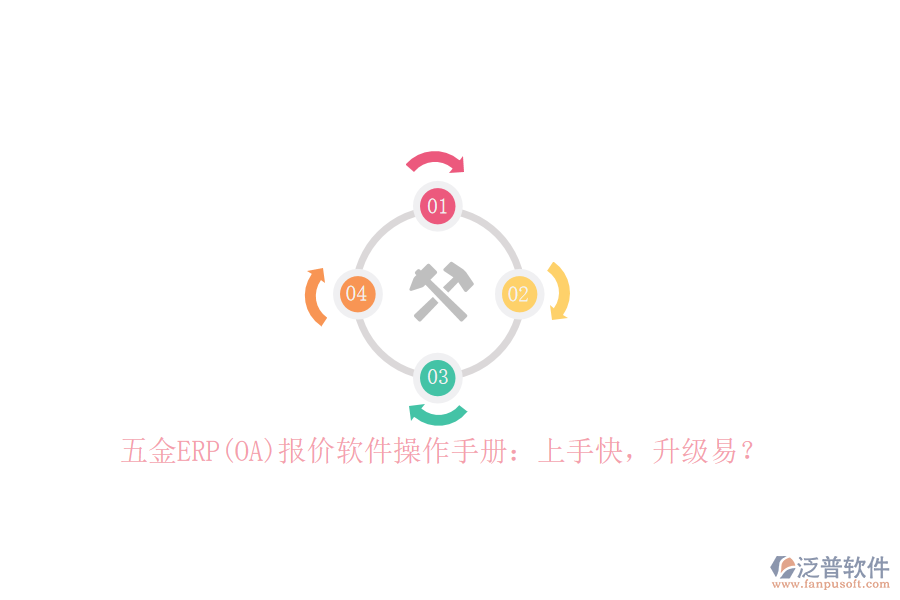 五金ERP(OA)報價軟件操作手冊：上手快，升級易？