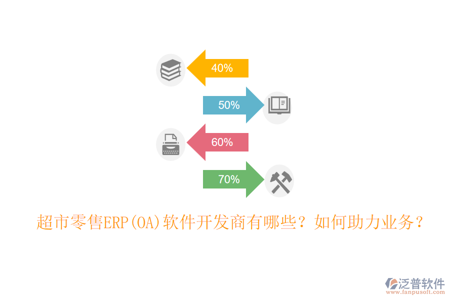 超市零售ERP(OA)軟件開發(fā)商有哪些？如何助力業(yè)務(wù)？