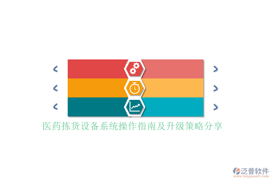 醫(yī)藥揀貨設備系統(tǒng)操作指南及升級策略分享