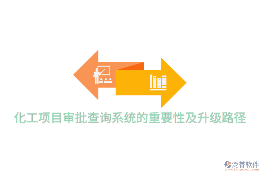 化工項(xiàng)目審批查詢系統(tǒng)的重要性及升級(jí)路徑