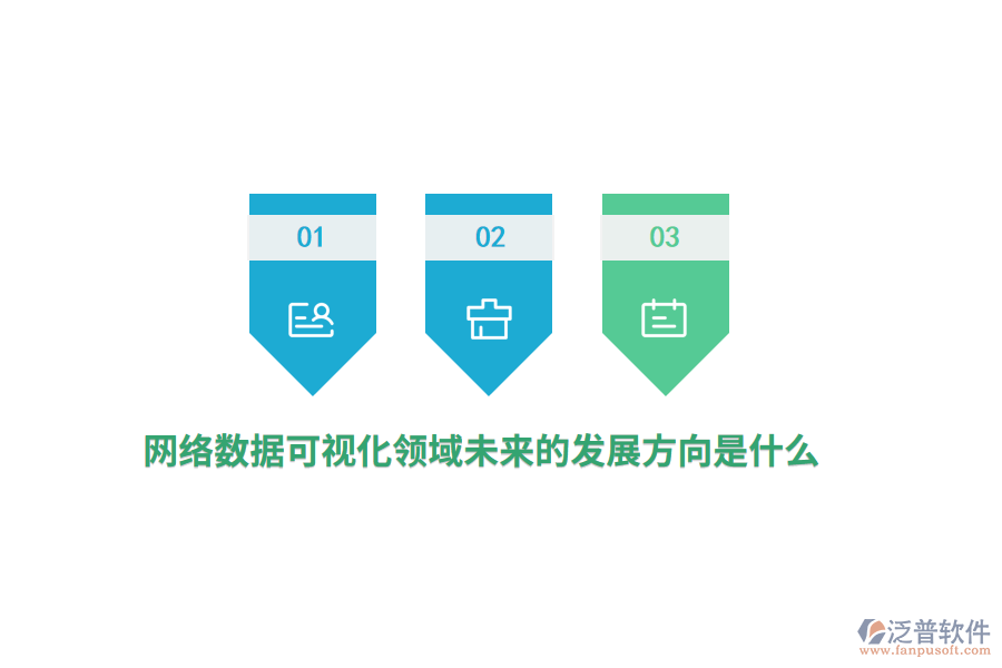 網(wǎng)絡(luò)數(shù)據(jù)可視化領(lǐng)域未來的發(fā)展方向是什么？