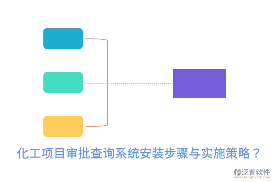 化工項(xiàng)目審批查詢系統(tǒng)安裝步驟與實(shí)施策略？