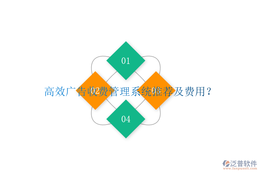 高效廣告收費(fèi)管理系統(tǒng)推薦及費(fèi)用？