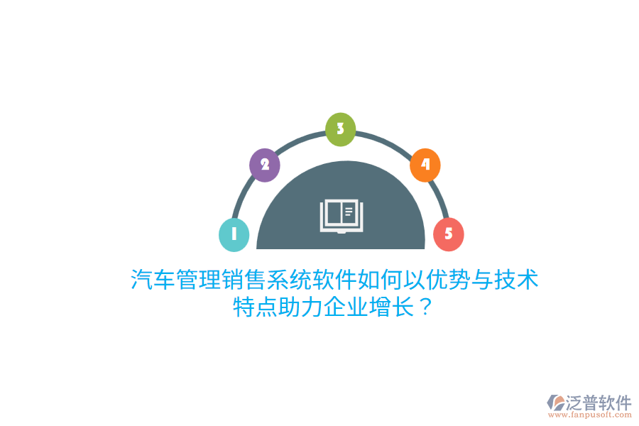 汽車管理銷售系統(tǒng)軟件如何以優(yōu)勢與技術(shù)特點助力企業(yè)增長？