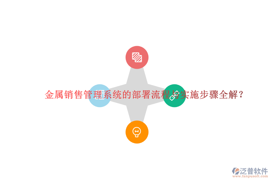 金屬銷(xiāo)售管理系統(tǒng)的部署流程與實(shí)施步驟全解？