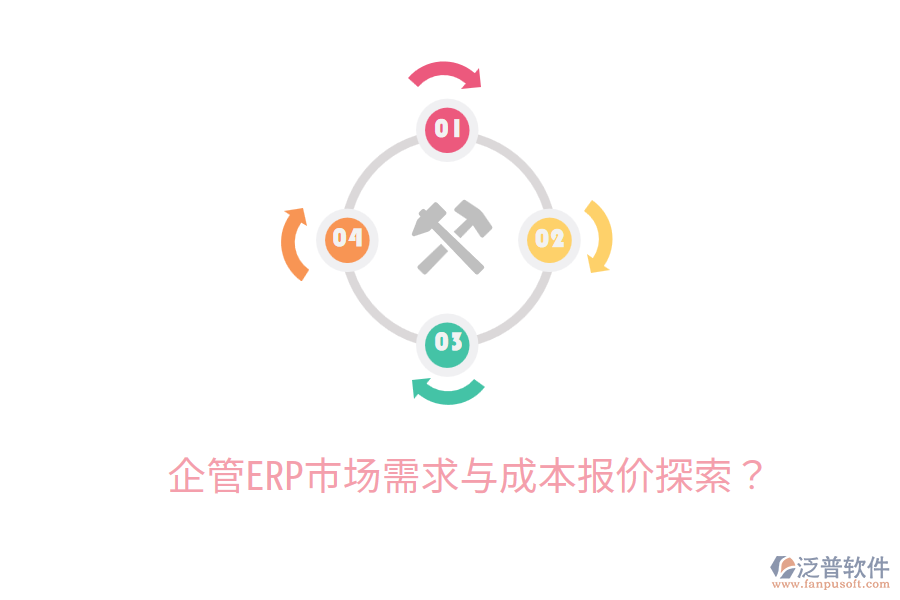 企管ERP市場需求與成本報(bào)價(jià)探索?