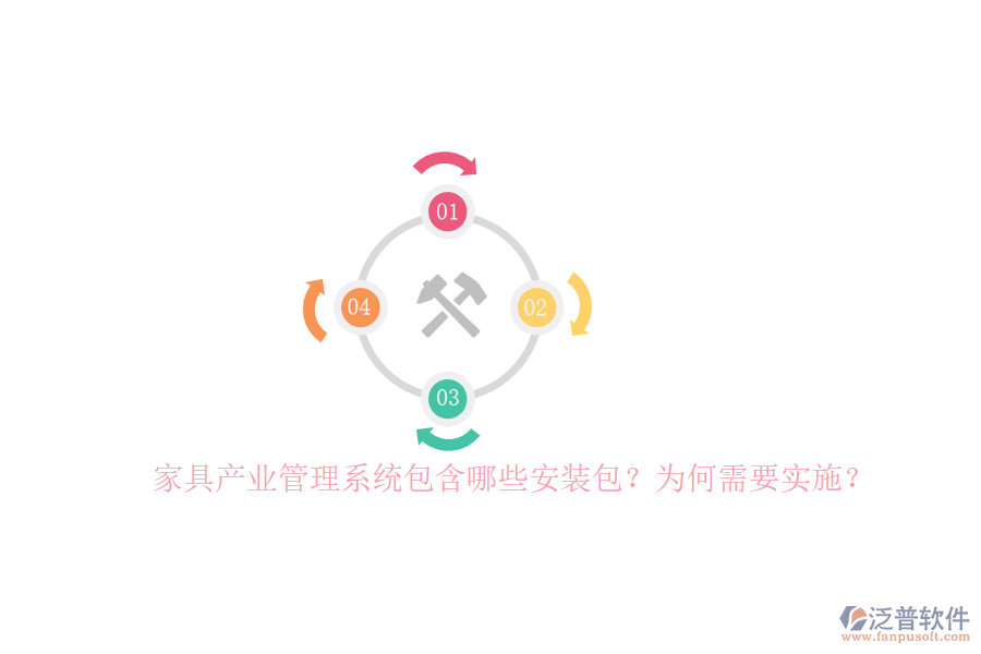 家具產(chǎn)業(yè)管理系統(tǒng)包含哪些安裝包？為何需要實施？