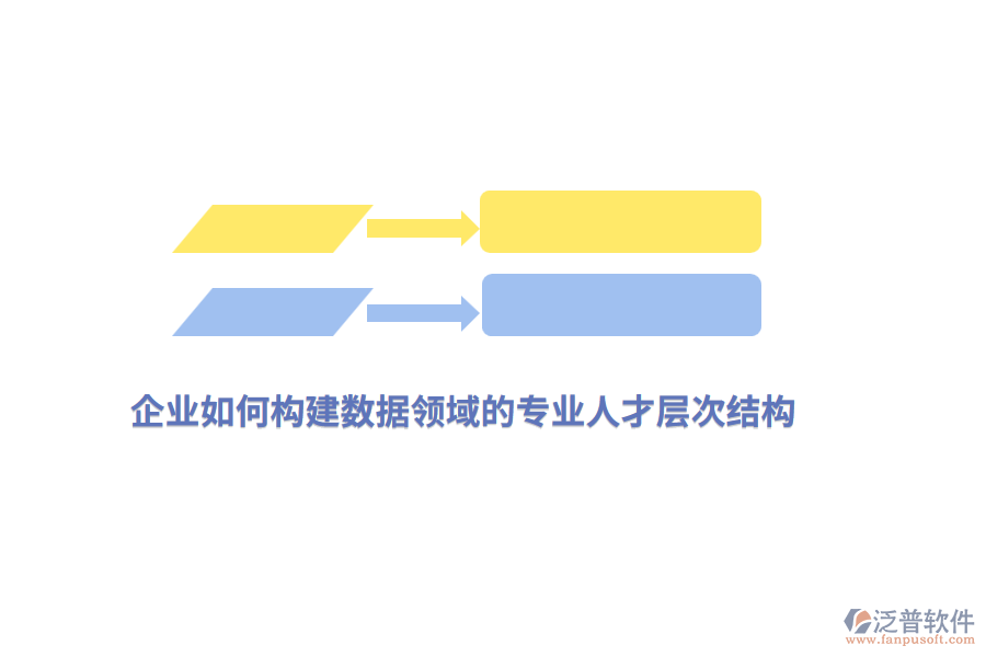 企業(yè)如何構(gòu)建數(shù)據(jù)領(lǐng)域的專業(yè)人才層次結(jié)構(gòu)？