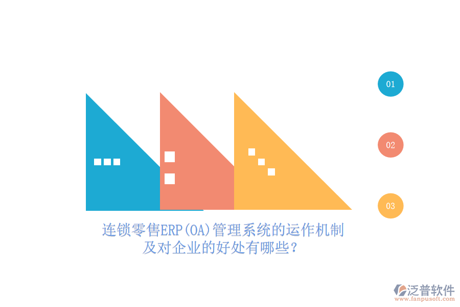 連鎖零售ERP(OA)管理系統(tǒng)的運作機制及對企業(yè)的好處有哪些？