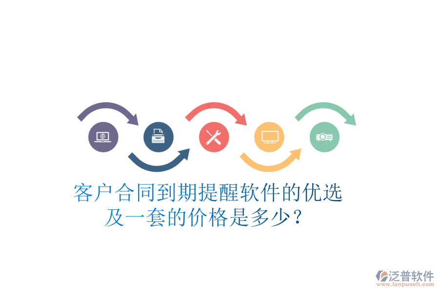 客戶合同到期提醒軟件的優(yōu)選及一套的價(jià)格是多少？